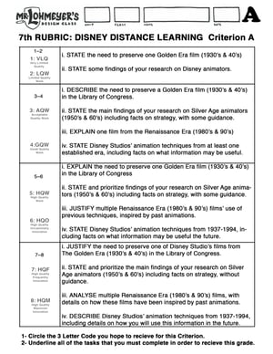 7_DDL_Criterion_A_Rubric_2020_jpg