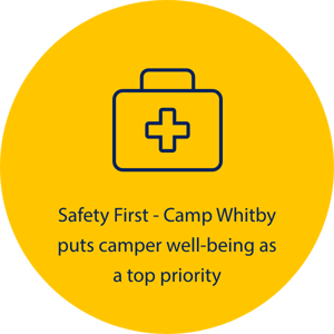 camp-whitby-safety-icon