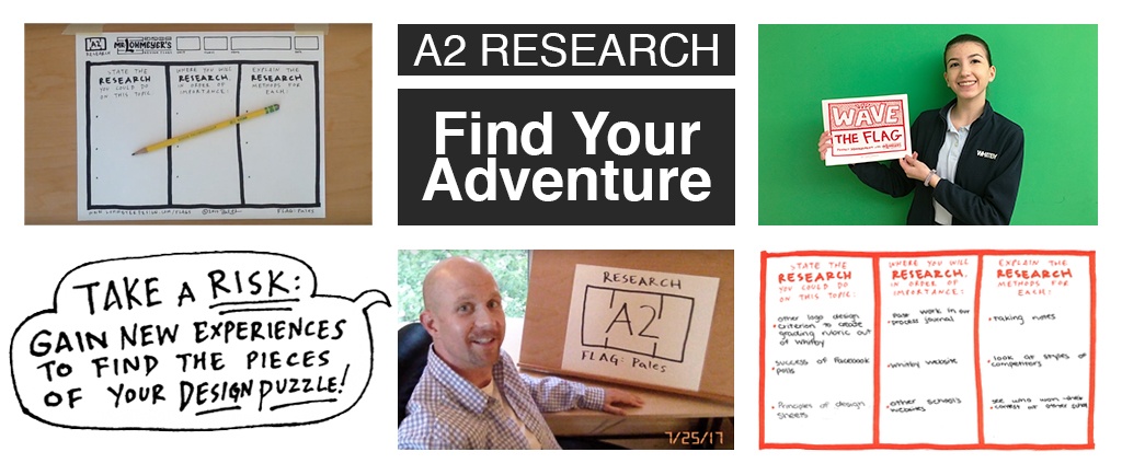 A2 – Research Grid