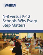 Download Whitby School's ebook N-8 Versus K-12 Schools: Which Strategy Will Get Your Child the Best Possible Outcome?