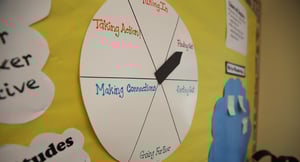 Classroom wall decoration