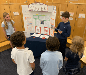 Student centered learning
