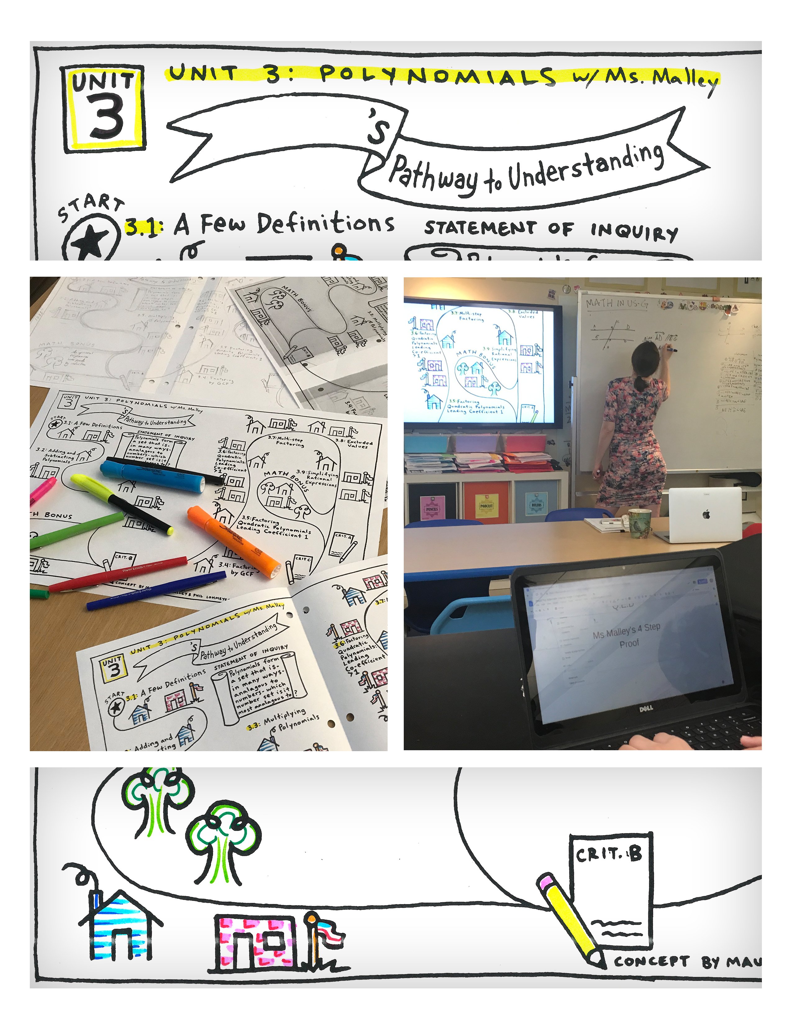 miss_malleys_math_maps_jpg2